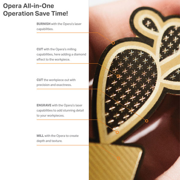 Example of how the Opera can save time and money with its all-in-one milling, cutting, engraving capabilities.